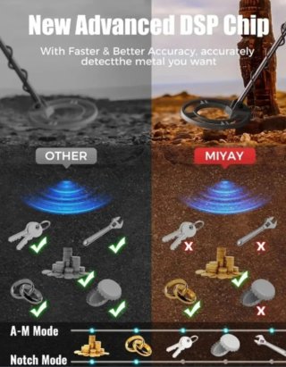 Detector de Metales MIYAY LCD