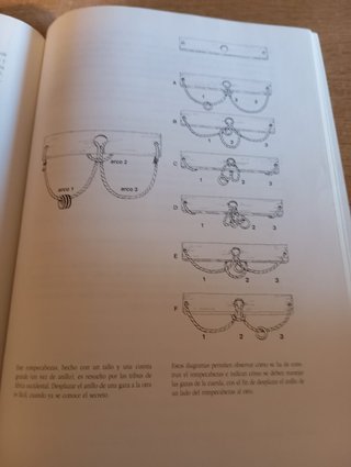 Otros pueblos, otras culturas. Música y juegos ...