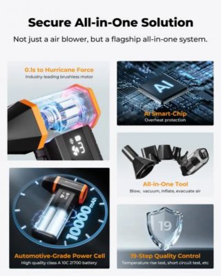 Soplador y aspirador Eléctrico K&F Concept BS500V