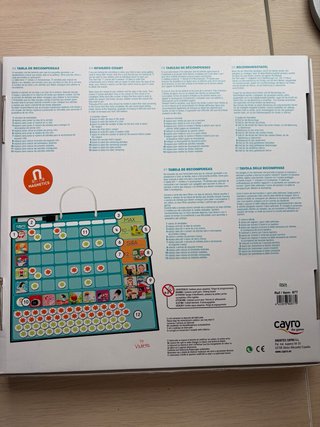 Tabla de recompensas de Cayro