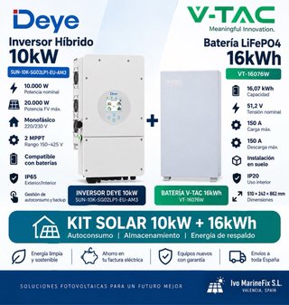Instaladores de Placas Solares en Valencia