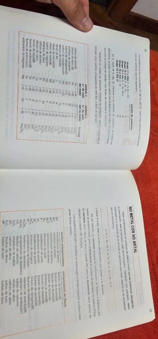 Formulación y nomenclatura química orgánica