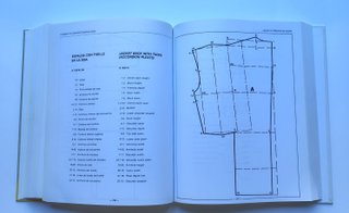 Diccionario textil y del vestir