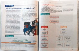 Di tempo in tempo. Per le Scuole superiori