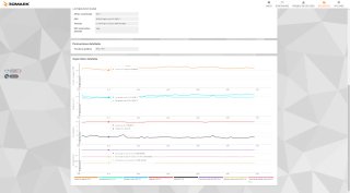 Zotac RTX 5060 Ti 16GB