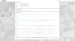 Zotac RTX 5060 Ti 16GB