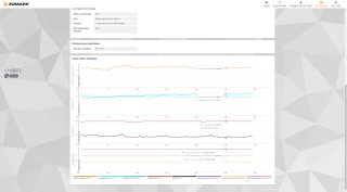Zotac RTX 5060 Ti 16GB