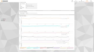 Zotac RTX 5060 Ti 16GB
