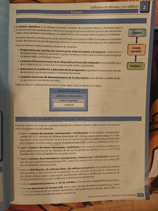 Ciencias de la computación I, 1o Bachillerato