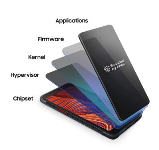 Samsung Xcover 5
