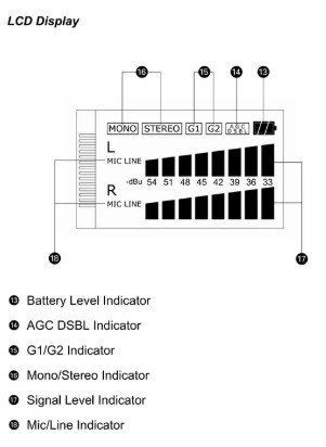 Interfaz Beachtek DXA-5Da para cámaras