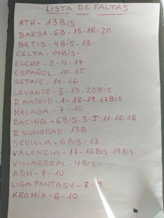 LIGA ESTE DE PANINI 26-27. CAMBIO CROMOS EN MANO.