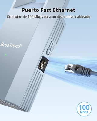 BROSTREND N300 Adaptador Wifi Ethernet 300MbpsRJ45