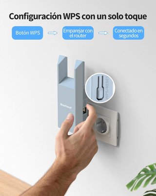 BROSTREND N300 Adaptador Wifi Ethernet 300MbpsRJ45