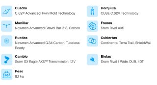 Bici Gravel Cube Nuroad C:62 EX 2025
