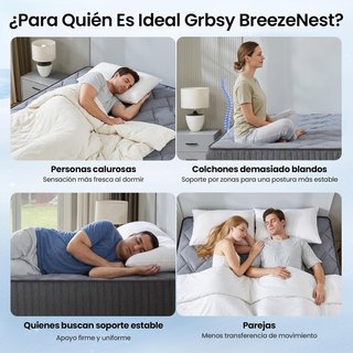 GRBSY Colchon 180x200 31cm Muelles Visco Gel