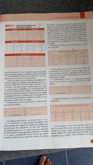 Psicología del pensamiento