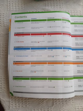 English File 5th Edition B1. Student's Book and...