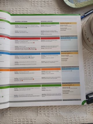 English File 5th Edition B1. Student's Book and...