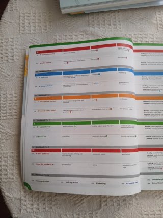 English File 5th Edition B1. Student's Book and...