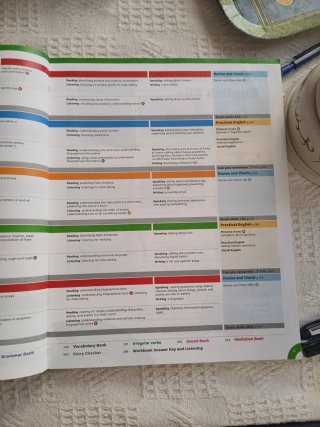 English File 5th Edition B1. Student's Book and...
