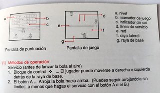 Instrucciones en español Juego TENNIS GAME BOY