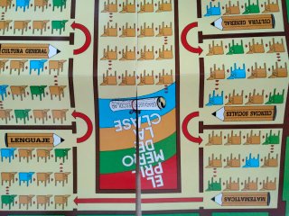 Juego Educativo Falomir El Primero de la Clase