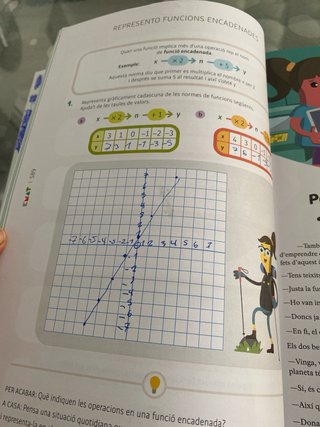 Emat 6e primaria