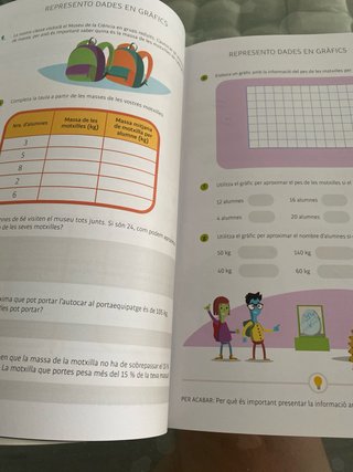 Emat 6e primaria