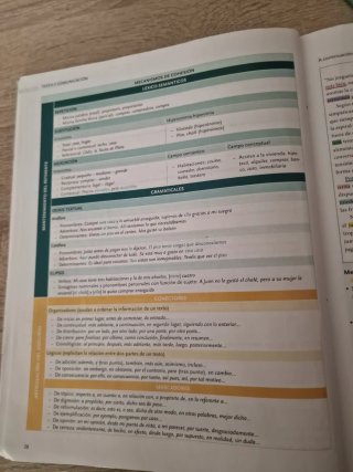 Libro 2* Bachillerato Lengua Castellana y Literat