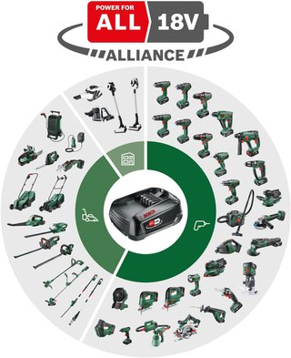 Taladro Bosch UniversalImpact 18V