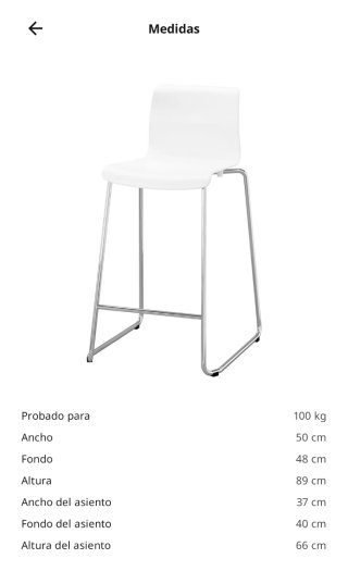 Taburetes Altos Ikea