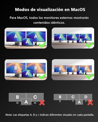 Estación de Acoplamiento WAVLINK PD140W