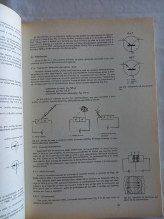 Tecnologia electronica 1.2 FP1