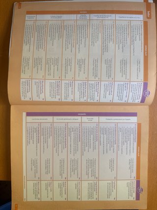 Geografía e Historia. 4 Secundaria. Revuela. Ar...