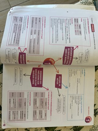 TRANSIT 4 PACK CAHIER D'EXERCICES