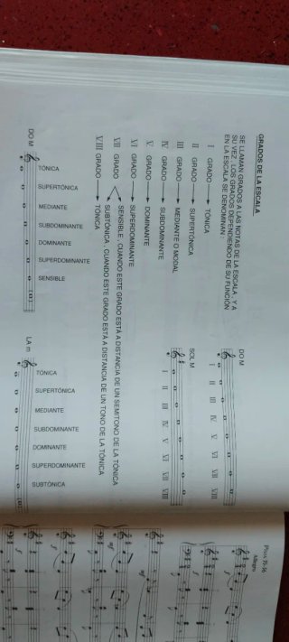 Libro El Lenguaje de la Música 2.