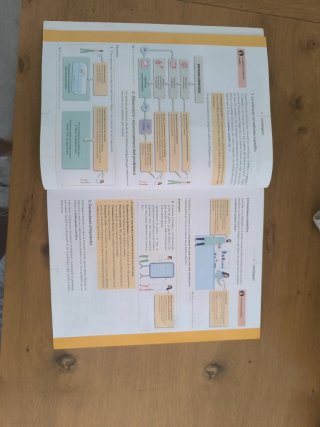 Física i Química, 2 ESO, Codi Obert, En context
