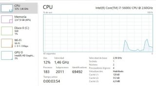 Portátil Dell Latitude E7450