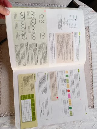 Física y Química 1o Bachillerato