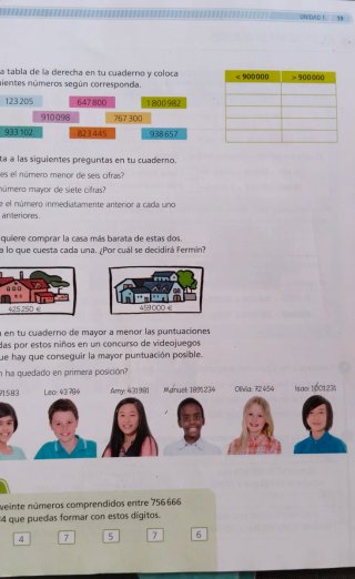 Matemáticas, 4 Primaria La Leyenda del Legado