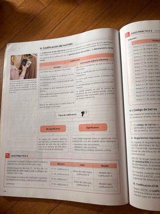 Dinamización del punto de venta