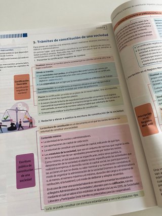 Itinerario personal para la empleabilidad II