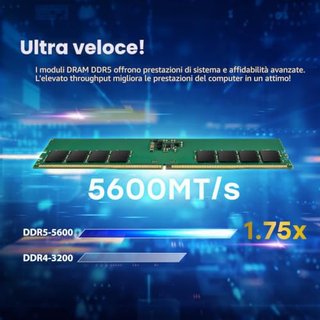 Transcend JM5600ALE-48G 48GB DDR5 5600MHz CL46