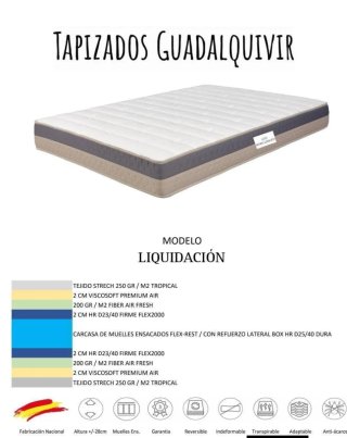 Colchones Nuevos en Liquidación