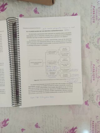 Se vende libro Fundamentos de Investigación UNED