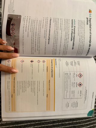Formulación magistral