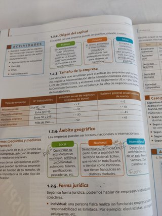 Técnicas Administrativas Básicas - CFGB - 9788413218571