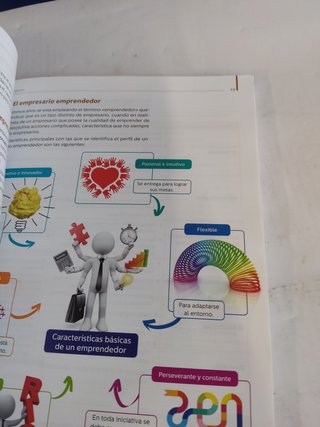 Técnicas Administrativas Básicas - CFGB - 9788413218571