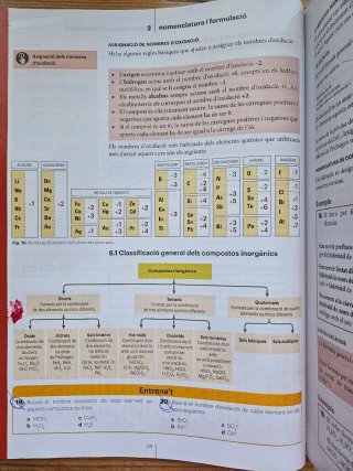 Física i Química, 4 ESO, Codi Obert, En context